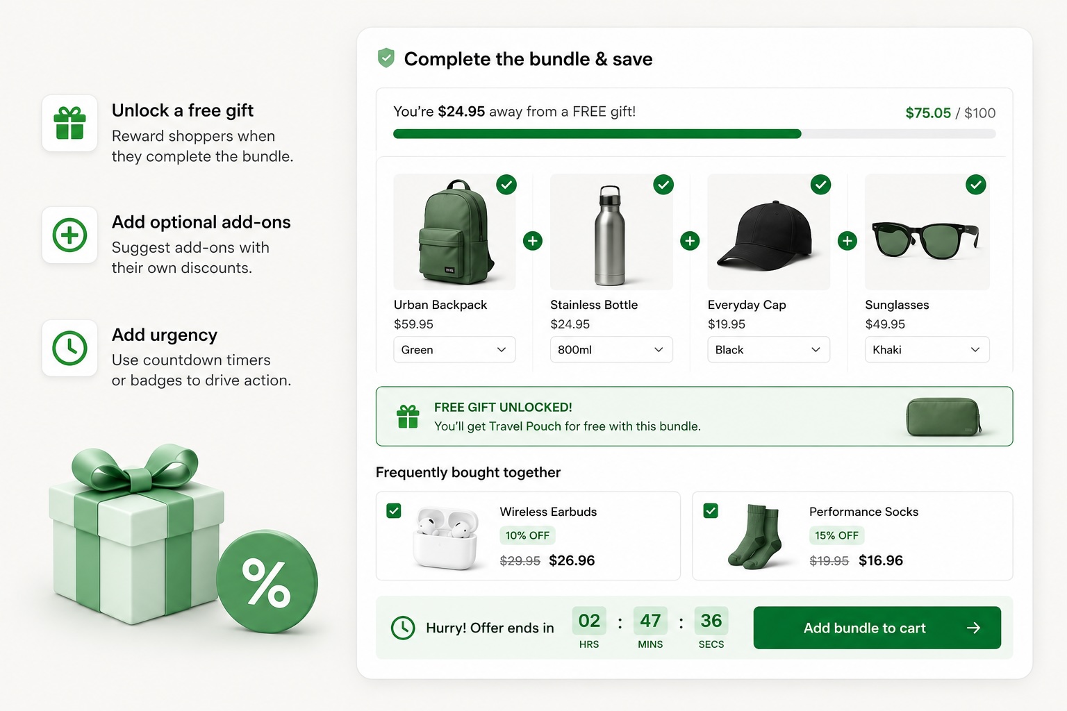 A storefront bundle showing a free gift progress bar, an unlocked free gift, discounted add-on suggestions, and a countdown timer