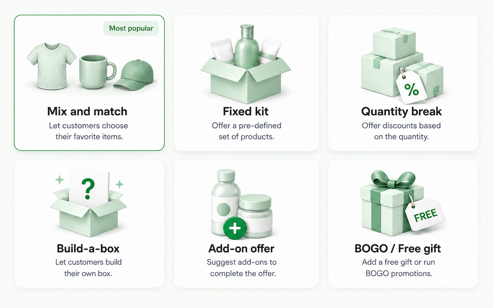 The six Bundle Pilot bundle types: mix and match, fixed kit, quantity break, build-a-box, add-on offer, and BOGO or free gift
