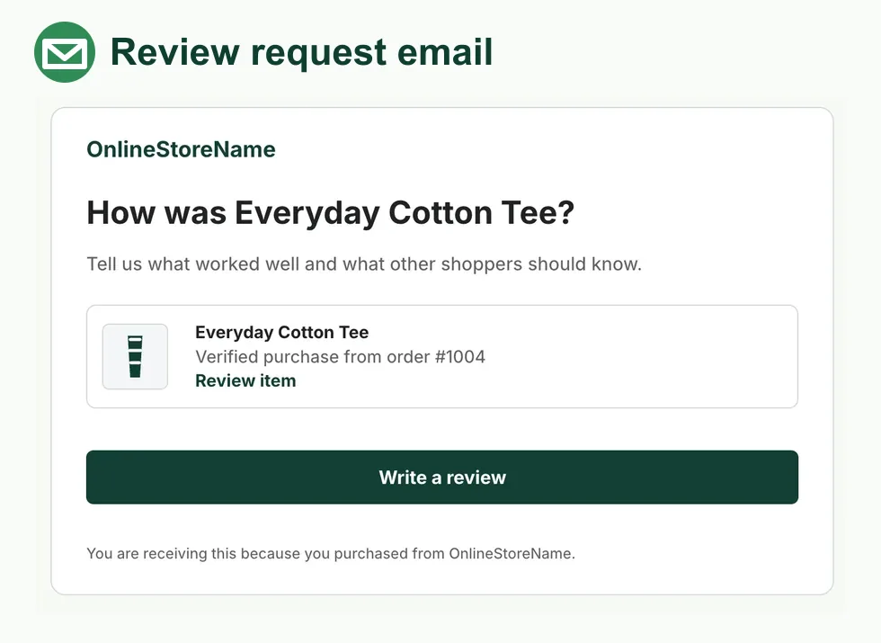 Review Control request email from OnlineStoreName asking a customer to review an Everyday Cotton Tee