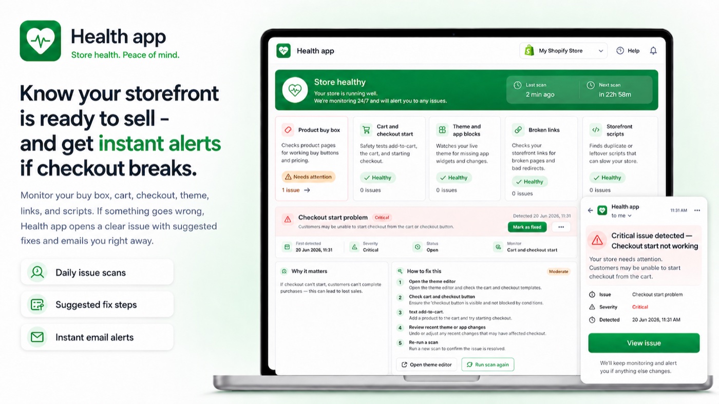 Store Health issue detail showing a critical checkout problem with guided fix steps and instant alert